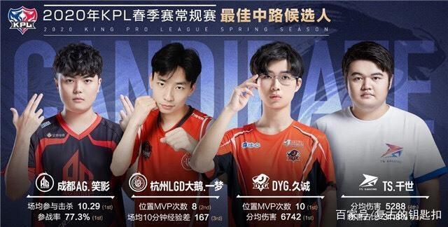 LPL季后赛赛程：每日18点开赛，首战为31日OMG对阵WE！