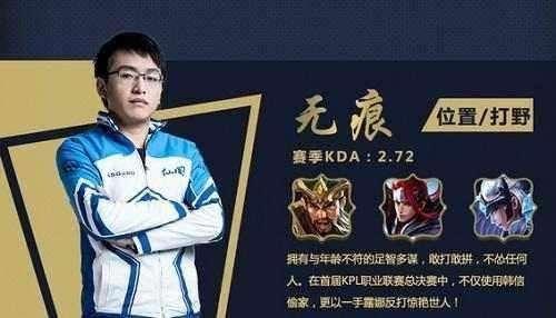 留存率