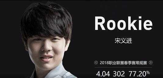 Monte 签下 hAdji 和 afro 直到赛季结束