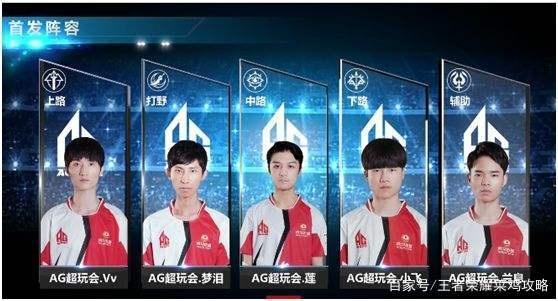 而非硬追