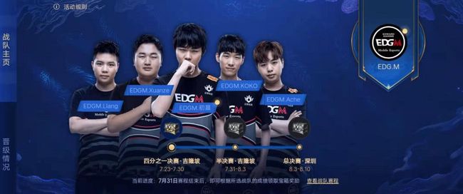 clife：招入森尼的Falcons将成Top10战队，但夺冠无望