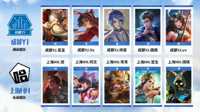 Astralis 将面对 MIBR ，而 3DMAX 将与 B8 在 PGL Masters Bucharest 2025 的第二轮中相遇
