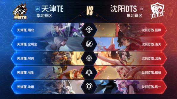 整活开始！外媒评选S11全球总决赛Dade奖：FPX.Doinb